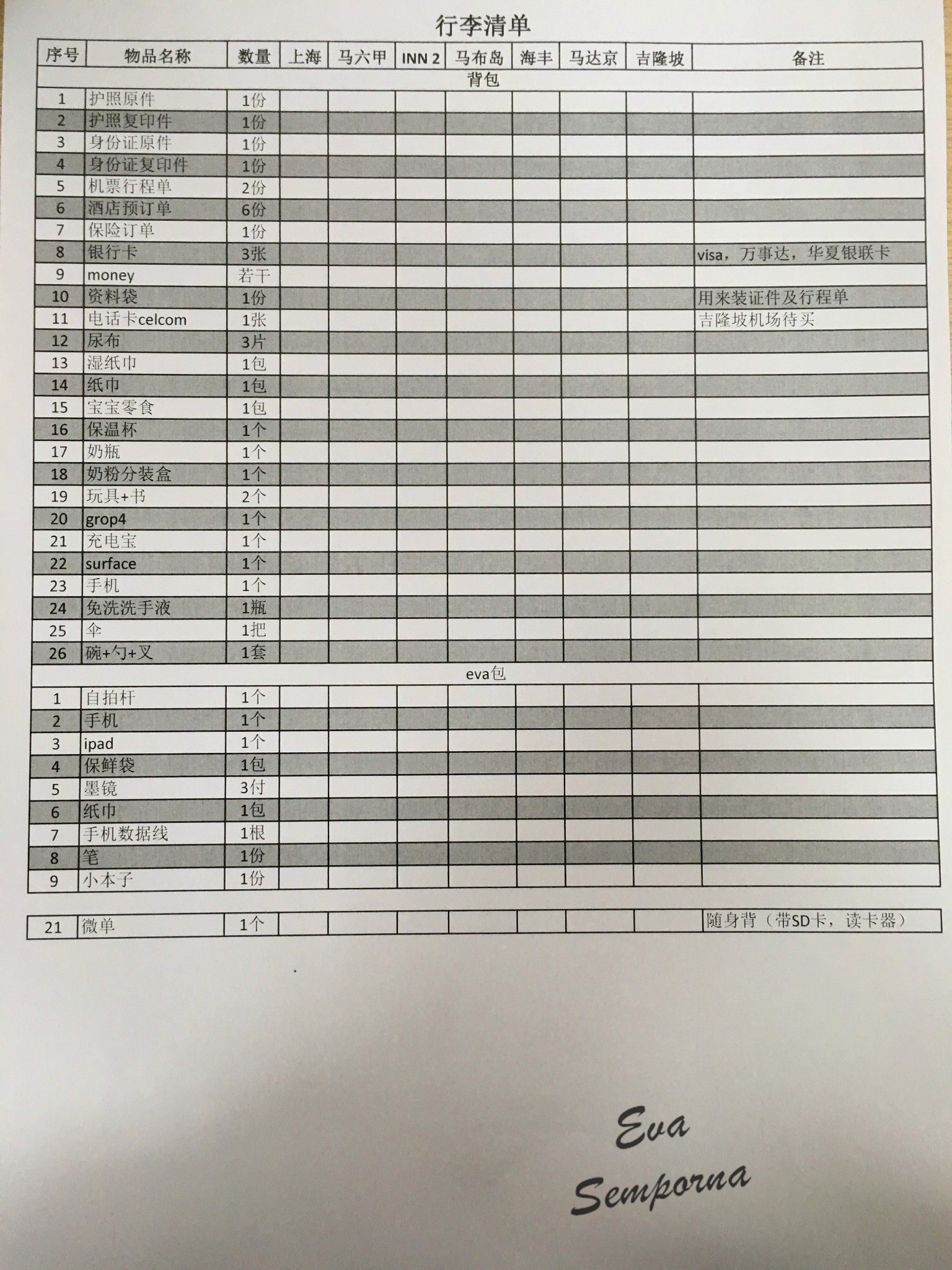 仙本那自助遊攻略