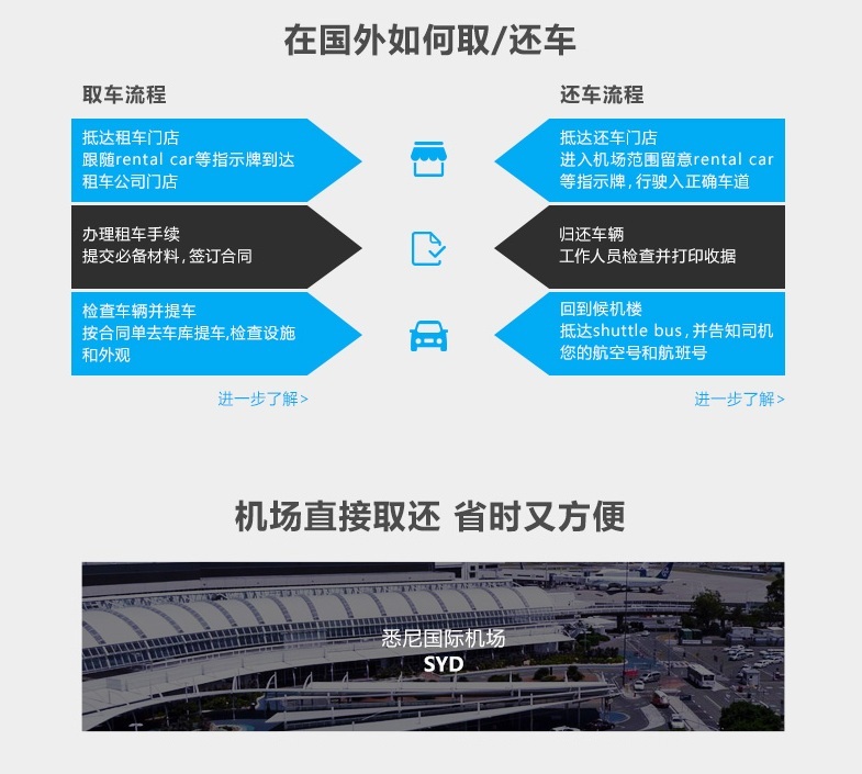怎么卖二手车到国外
