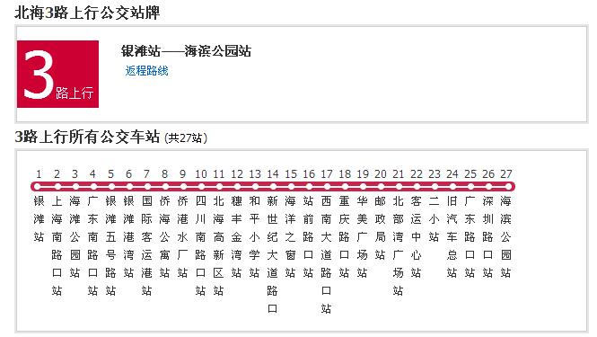 北海19路公交车路线图图片