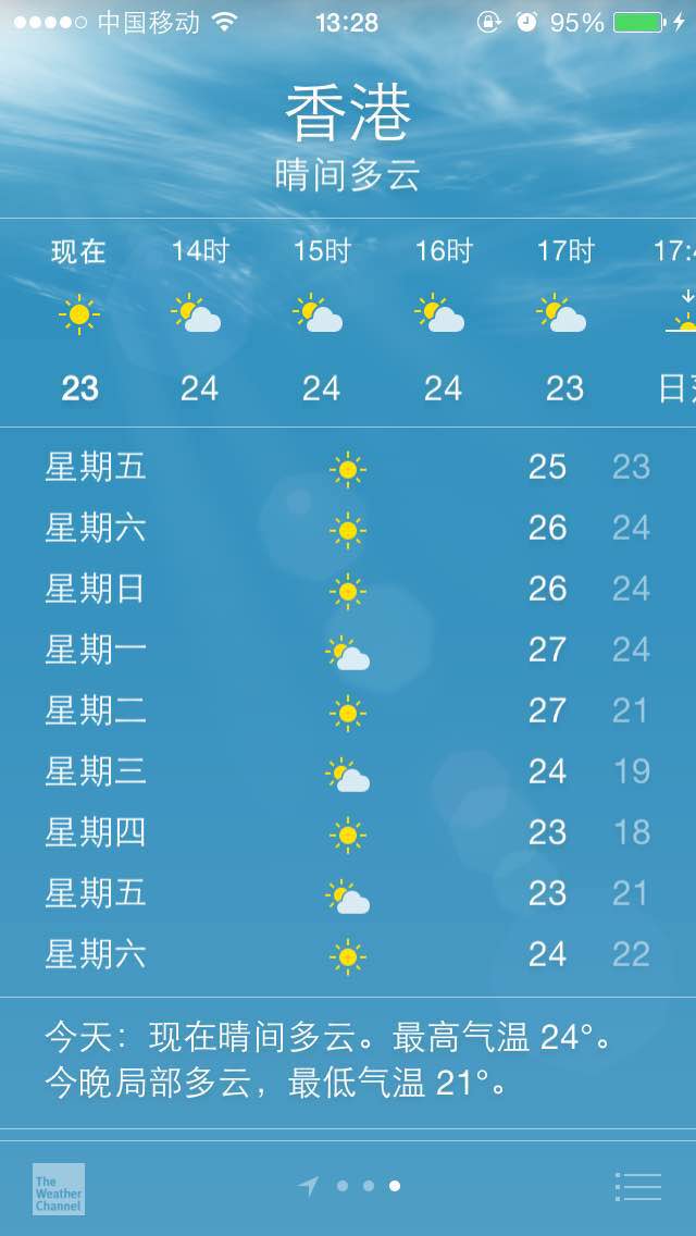 11月10号走香港 不知道天气如何 可以穿短衣短裤吗 马蜂窝问答
