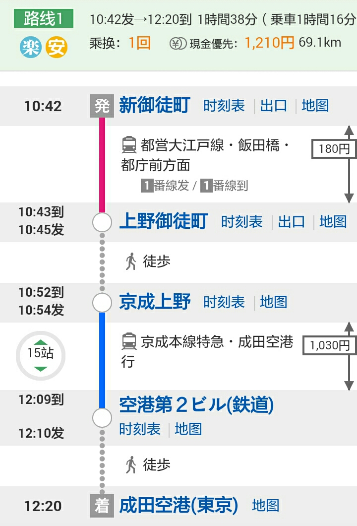 从新御徒町或者田原町到成田机场怎么坐最方便 马蜂窝