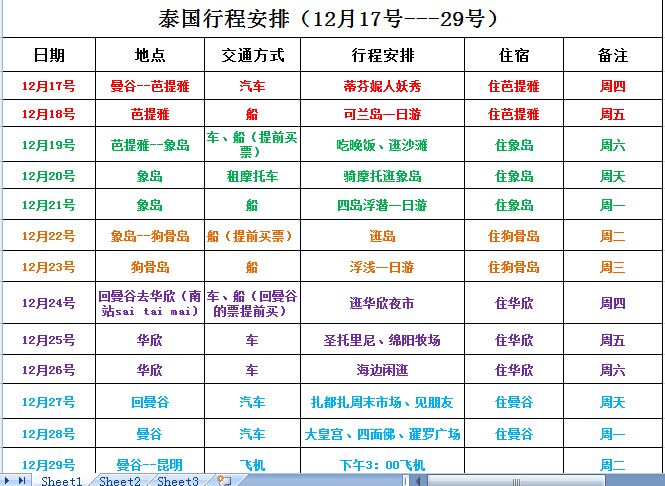 象島自助遊攻略