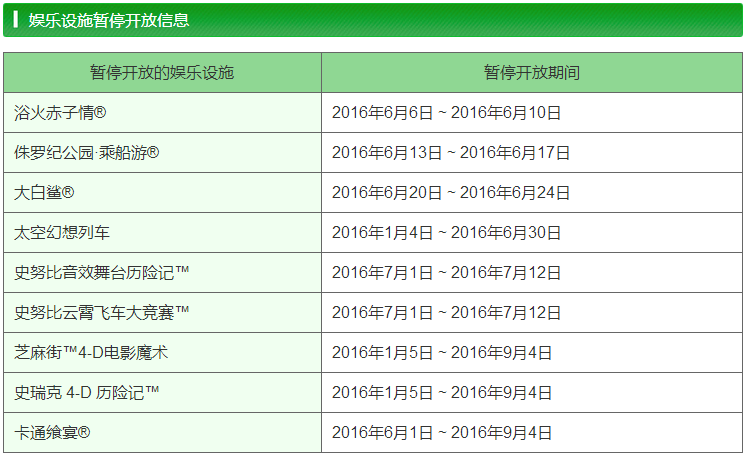 大阪自助遊攻略