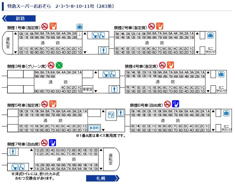 北海道自助遊攻略