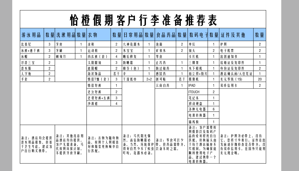 馬爾代夫自助遊攻略