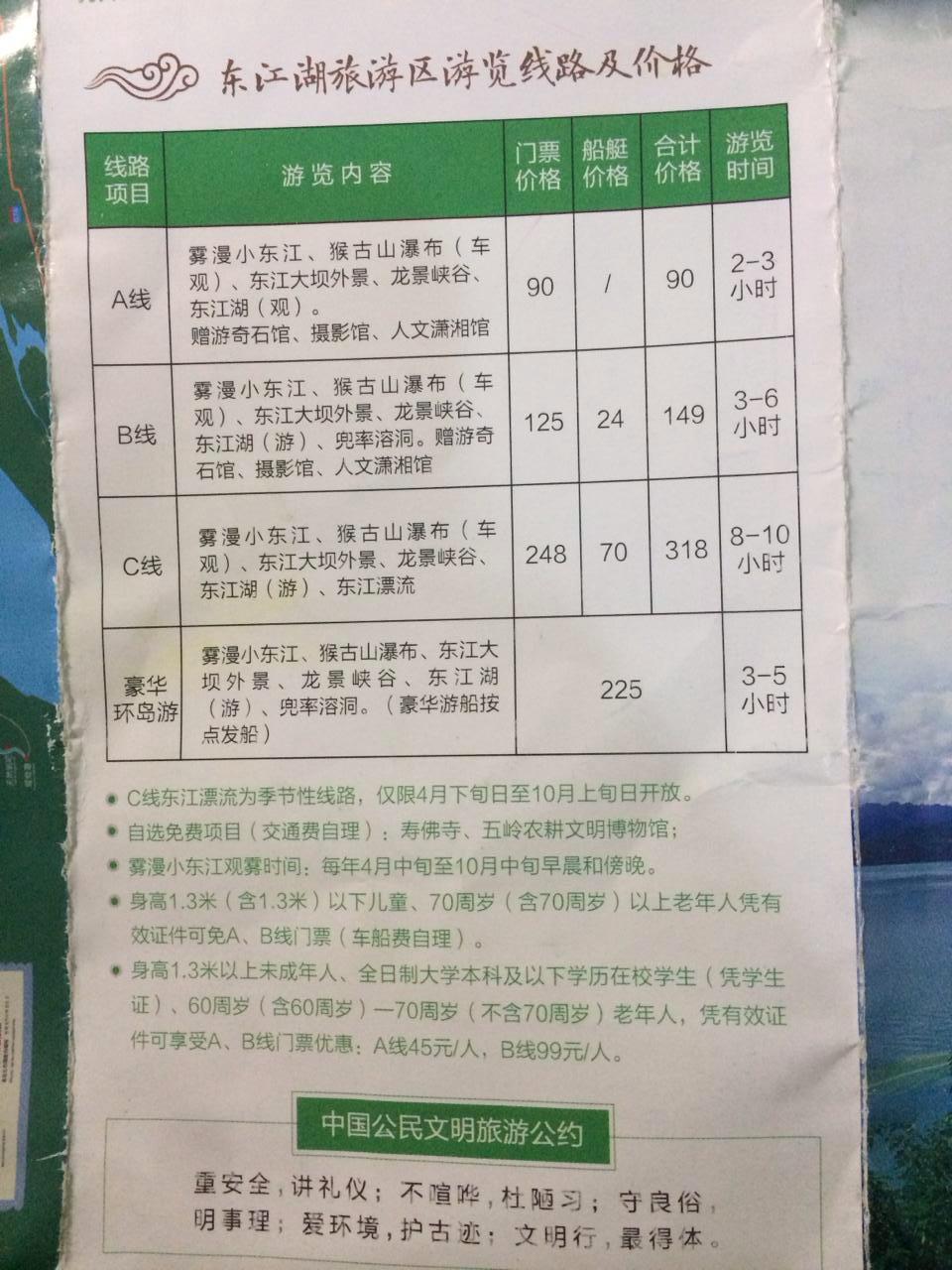 湖南东江湖旅游攻略图片