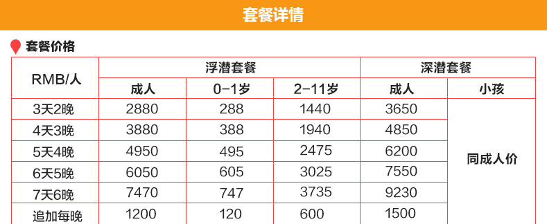 仙本那自助遊攻略