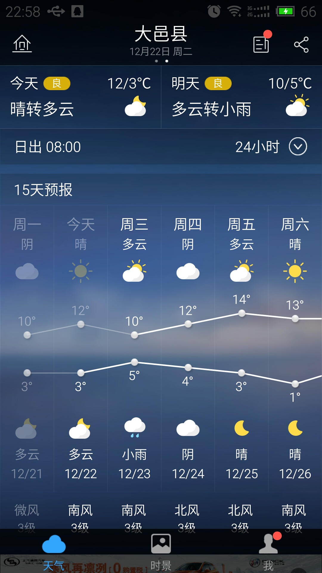 西岭雪山前山上后山下用心去记录的攻略