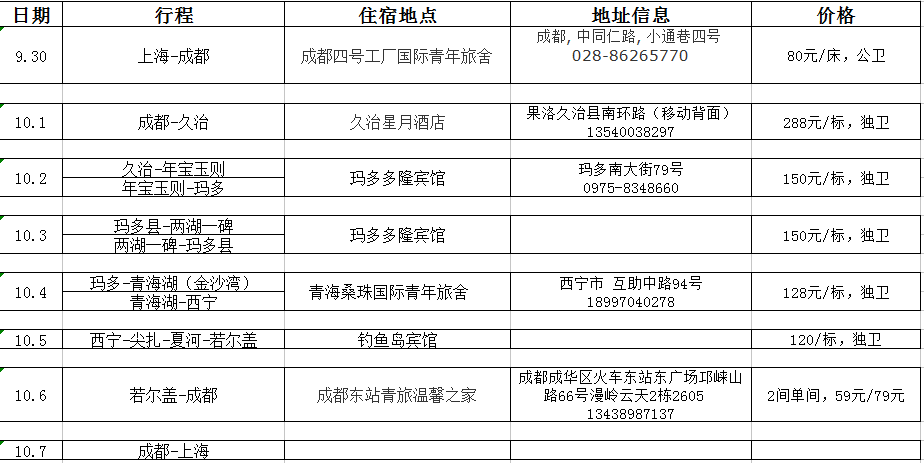 青海自助遊攻略