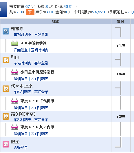 相模原市路线酒店到东京银座 马蜂窝