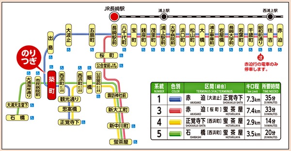 九州自助遊攻略